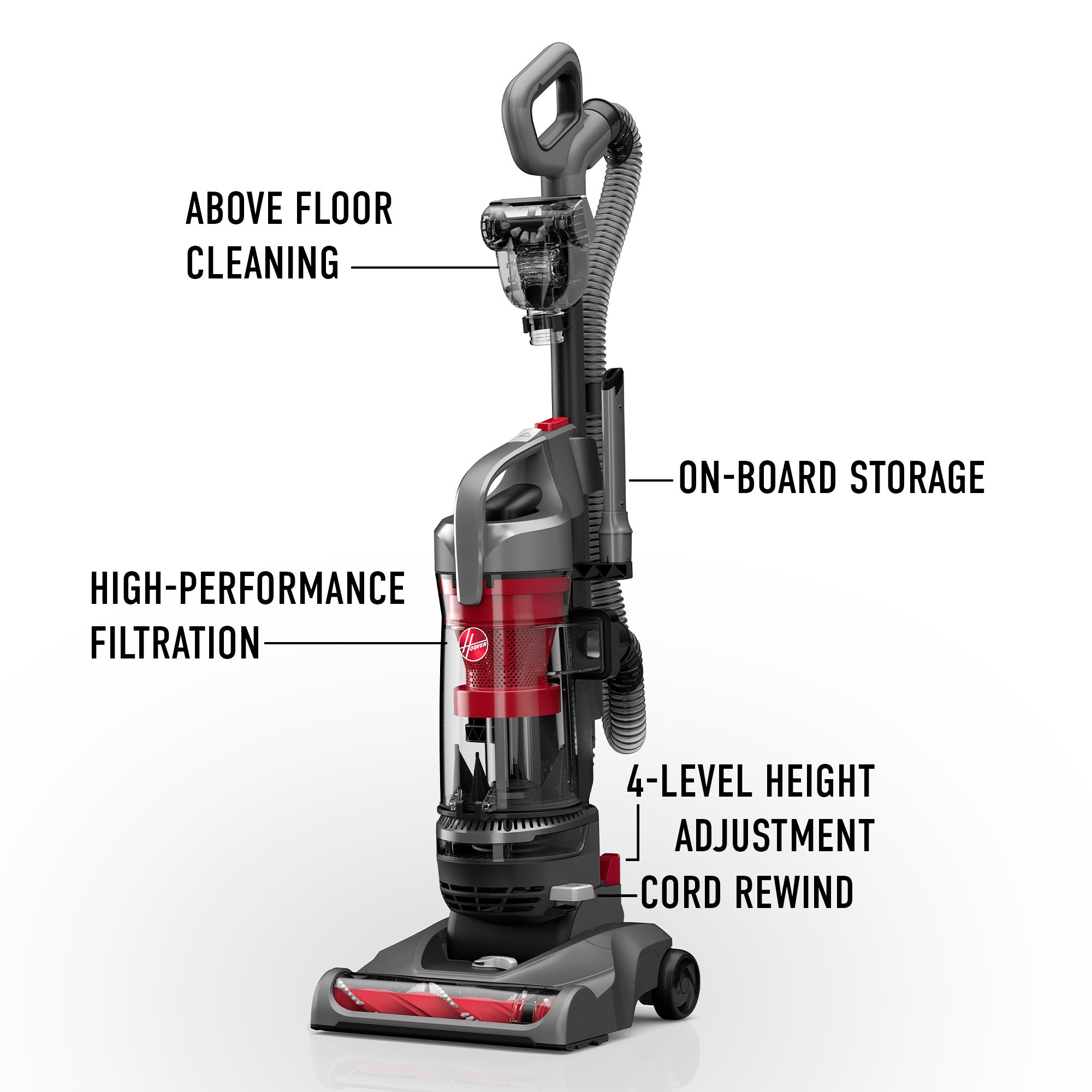 Hoover Rewind Pet Upright Vacuum - Image 9