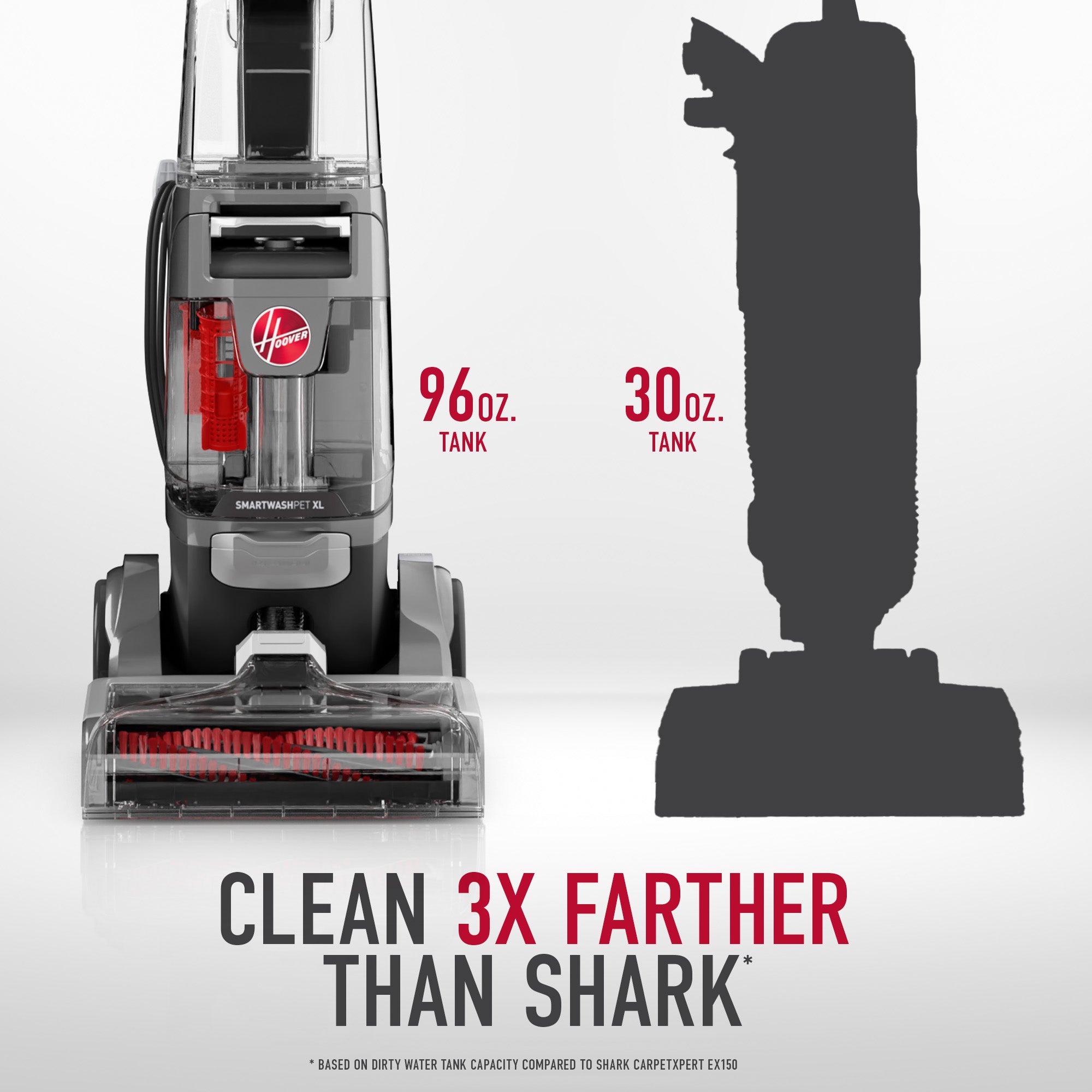 Hoover SmartWash Pet XL Carpet Cleaner - Image 5
